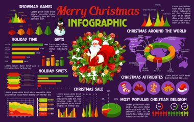 Noel Baba ve Noel ağacı çelenk Noel tatil Infographic şablonu. Kış tatil hediye grafik, Noel satış pasta grafiği ve yeni yıl kutlama bell, çerez, çorap ve şapka ikonları ile Dünya Haritası
