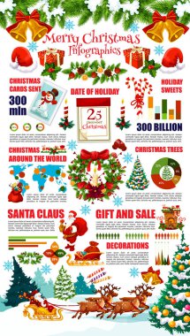 Noel infographics kış tatil grafik ile