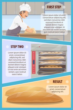 Baker ve ekmek pişirme işlemi adımları