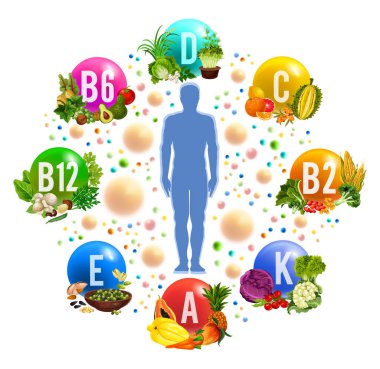 Sağlıklı vitamin ve iyi beslenme