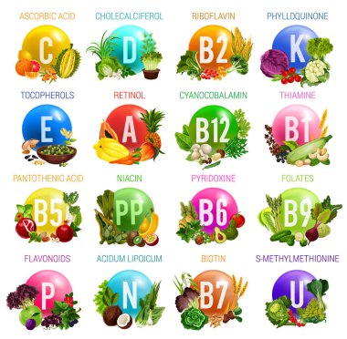 Vitamin ve mineral, organik doğal gıda