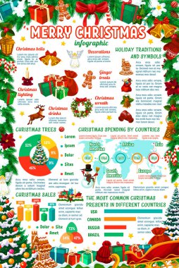Noel ve Yılbaşı tatil infographics