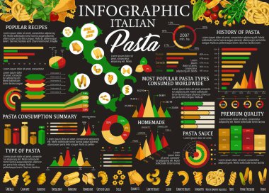 Makarna infographics grafik ve çizelgeler ile
