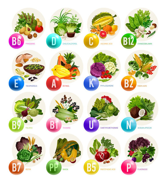 Vitamins in fruits, nuts and vegetables