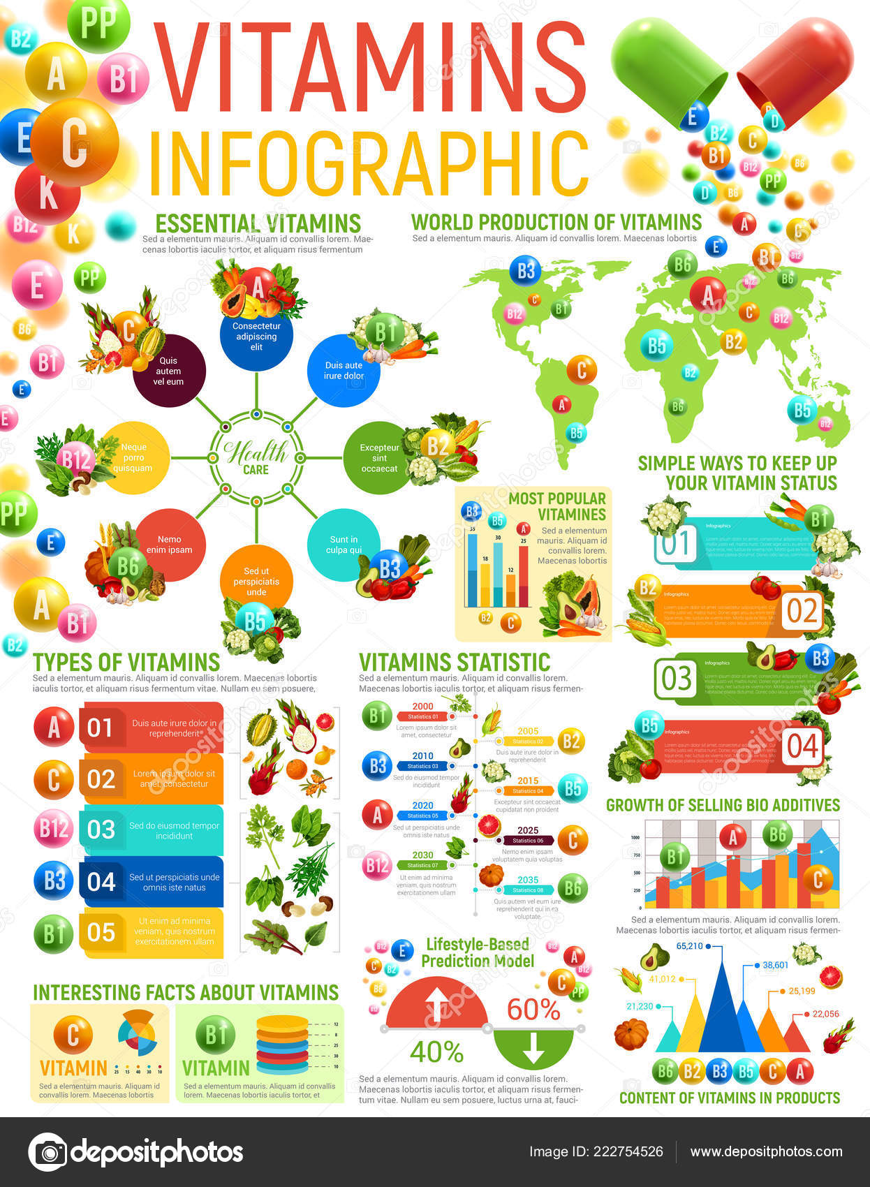 Health Benefits Of Vegetables Chart