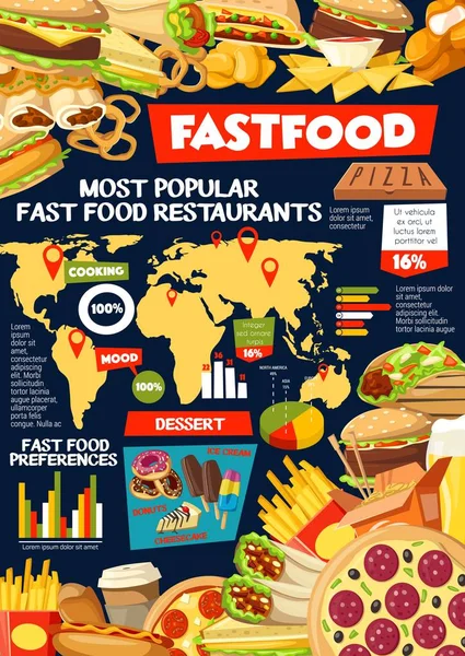 Infografica di fast food con mappa del mondo — Vettoriale Stock