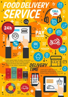 Fastfood teslimat Servisi, doğrusal vektör