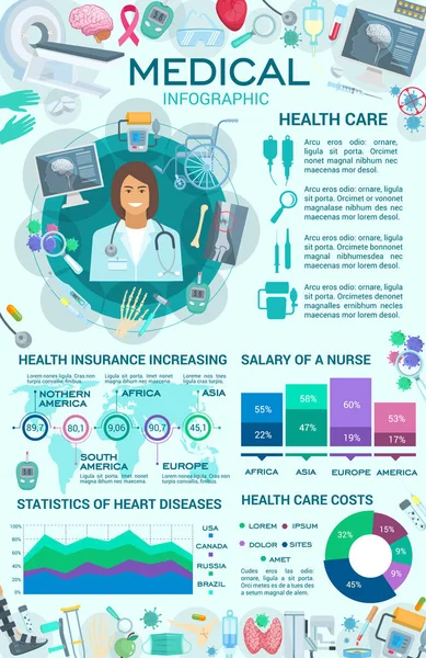 Krankenversicherung medizinische Infografik, Vektor — Stockvektor