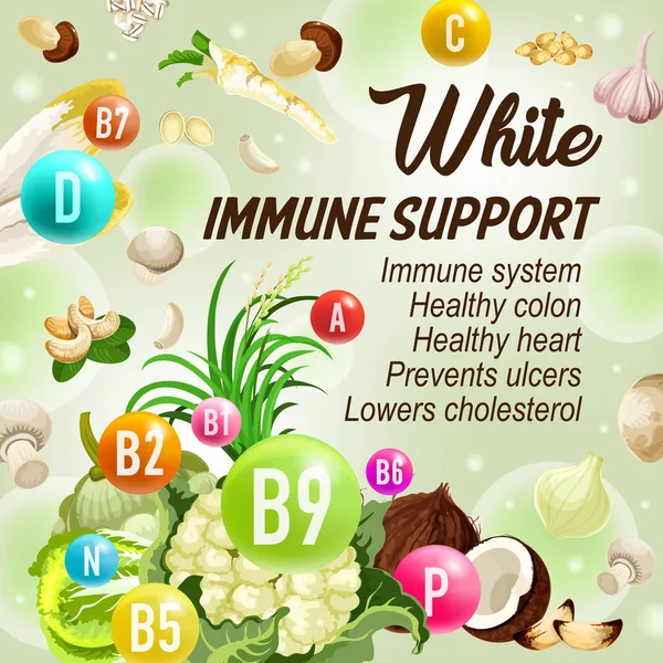 Χρώμα λευκό δίαιτα ημέρα φρούτα και λαχανικά — Διανυσματικό Αρχείο