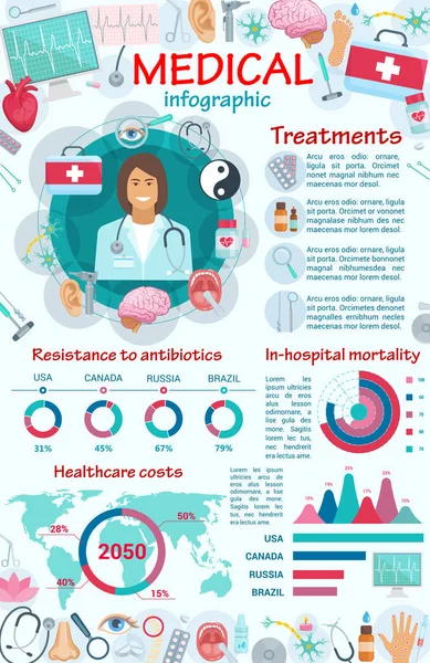 Servicios médicos e infografía de equipos — Vector de stock