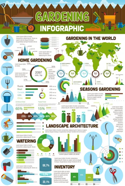 Jardinería e infografías vectoriales agrícolas — Vector de stock