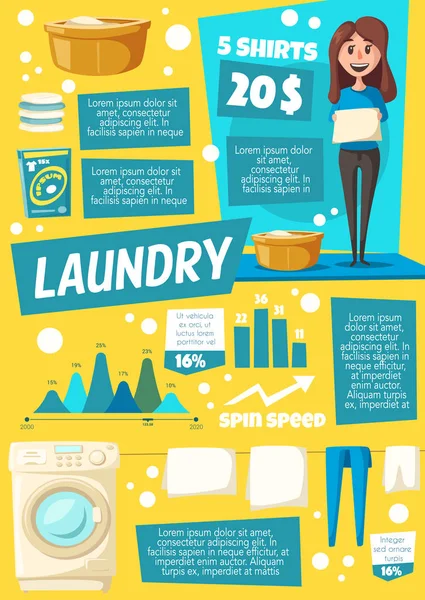 Waschmaschine, Reinigung und Wäscherei — Stockvektor