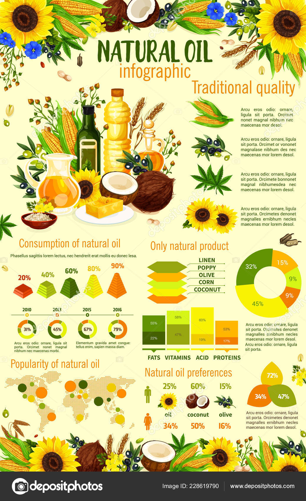 Natural oil infographic, plants and graphics Stock Vector Image by