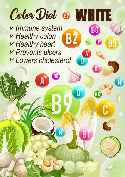 Dieta color desintoxicación frutas blancas, verduras vitaminas — Vector de stock