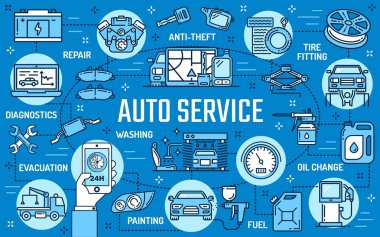 Araba servisi, bakım, garaj İstasyonu