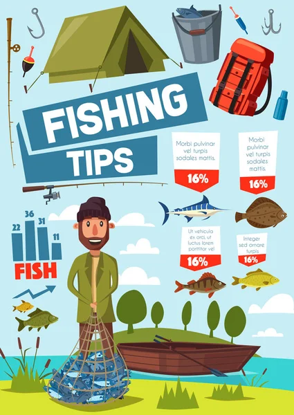 Fischer mit Angeltipps, Fischereiwerkzeuge Poster — Stockvektor