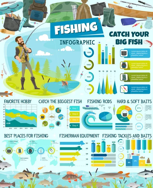 Fiskare, fiske sport infographic, fiske — Stock vektor