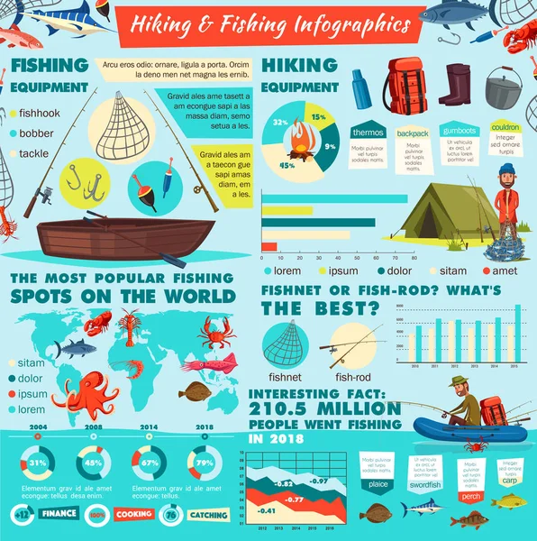 Camping i wędkarstwo sportowe infografiki — Wektor stockowy