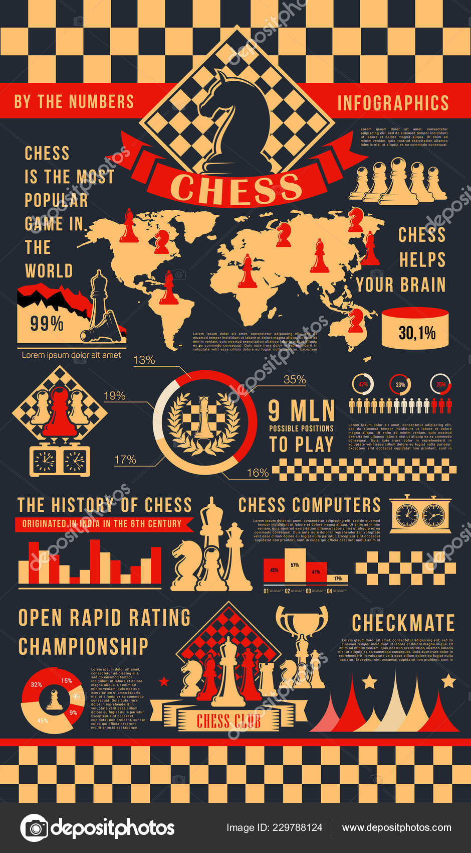 Xadrez xeque-mate torneio jogo conceito ilustração de design