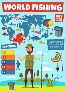 Balıkçılık spor Infographic grafik yakalamak balık ile