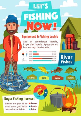 İnfographics balıkçı malzemeleri grafik ile Balık tutma