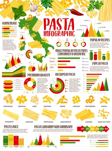 Makarna Infographic ile İtalyan spagetti makarna