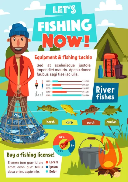 Hengelsport infographics met visser pakken grafiek — Stockvector