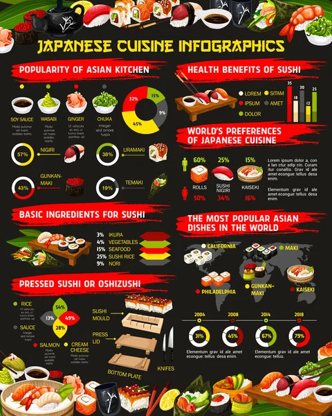 Cucina giapponese sushi, rotoli infografici — Vettoriale Stock