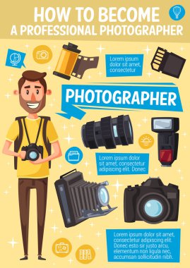 Çizgi film fotoğrafçı, fotoğraf makinesi ve donanımları
