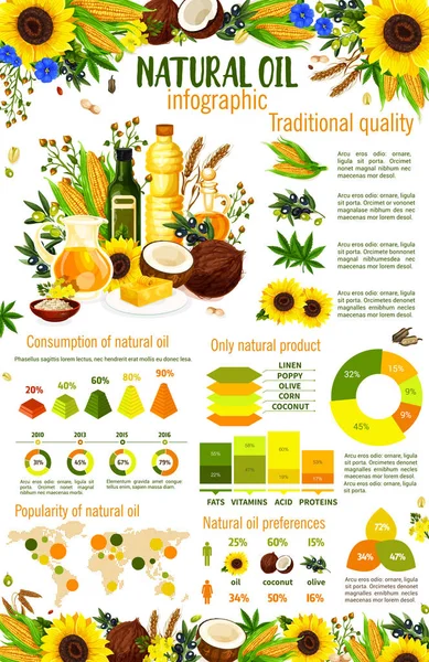 Infografías Aceites Naturales Con Gráficos Ingredientes Alimentos Vegetales Preferencias Aceite — Archivo Imágenes Vectoriales