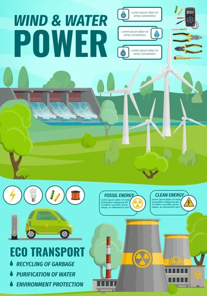 Energia eolica ecologica ed energia nucleare — Vettoriale Stock