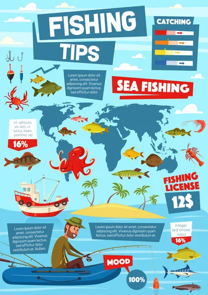 Pesca sport, pesce di mare cattura infografica — Vettoriale Stock