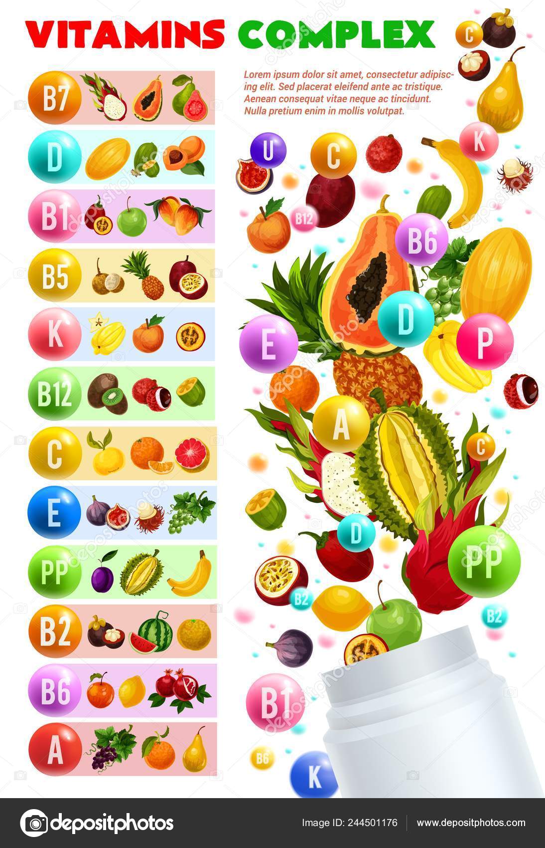 Fruits and berries vitamins complex, vector — Stock Vector © Seamartini #244501176