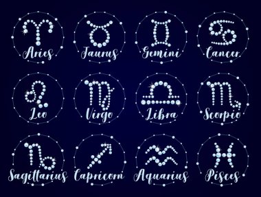Astroloji ve Astroloji, zodyak işaretleri, Gümüş mucevheratlar
