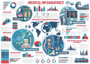 Tıp ve sağlık Infographic, vektör