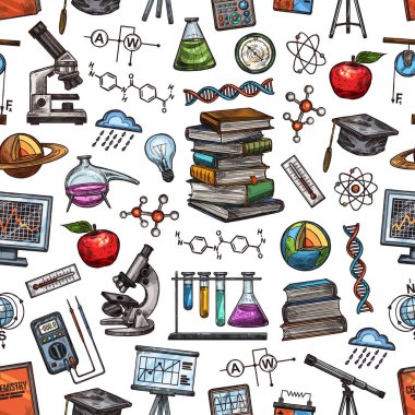 Bilgi ve bilim Dikişsiz desen kroki