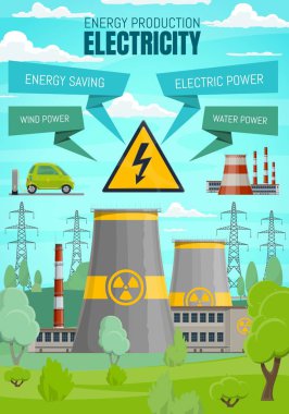 Elektrik santrallar, yenilenebilir kaynaklar