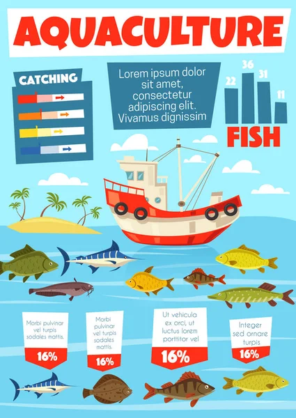 Industria pesquera, acuicultura, pesca, infografía — Archivo Imágenes Vectoriales