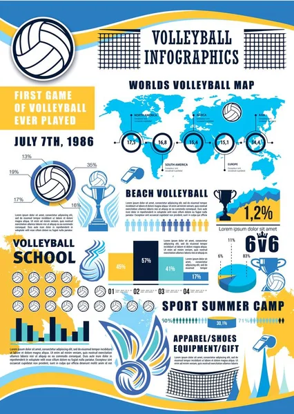 Volleybal sporttoernooi infographic diagrammen — Stockvector