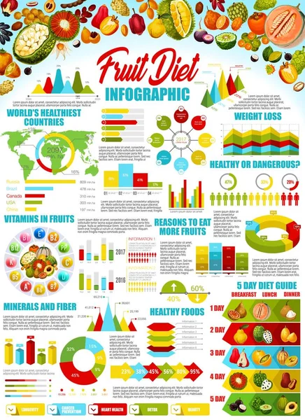 Infografía de frutas y bayas con gráficos y mapa — Archivo Imágenes Vectoriales