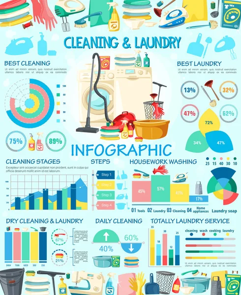 Infografica per la casa con grafici di pulizia della casa — Vettoriale Stock