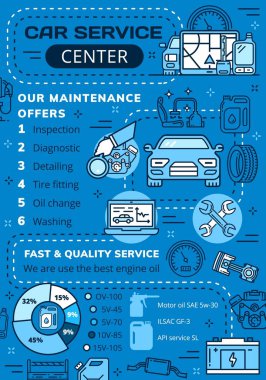 Araç teşhis ve onarım servis merkezi