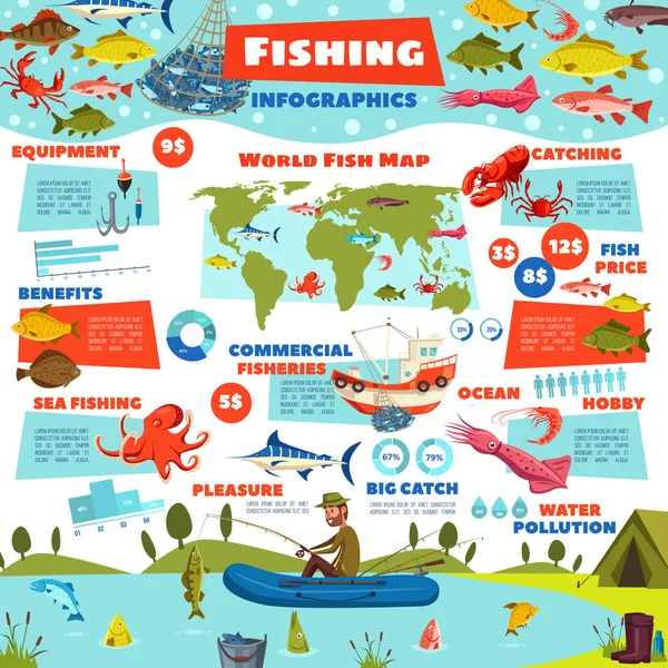 Fishing infographic, fish seafood catch diagrams — Stock Vector