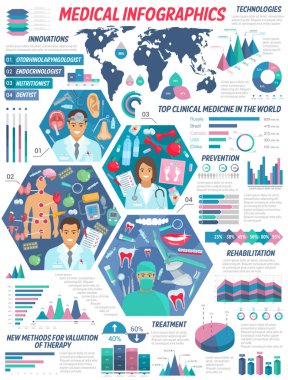 Sağlık kliniği doktorlar, tıbbi Infographic