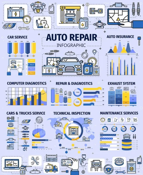 スペアパーツ付き車の修理サービスインフォグラフィック — ストックベクタ