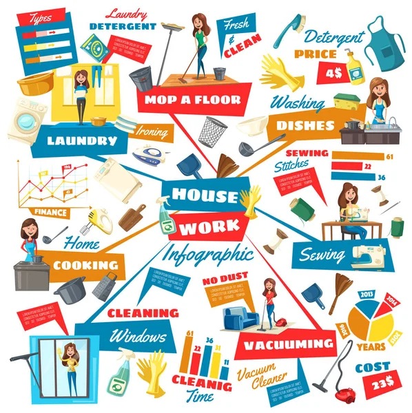 Housework infographic with house cleaning tools — Stock Vector