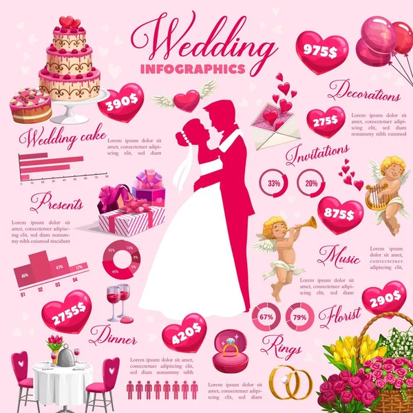 Bewaar de datum infographics, bruiloft diensten kosten — Stockvector