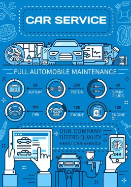 Araba tamir servisi, tekerlek lastiği, motor yedek parçaları
