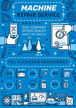 Araba servisi, onarım istasyonu infografik