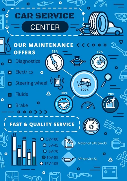 Manutenção, reparação, serviço de diagnóstico de carro —  Vetores de Stock